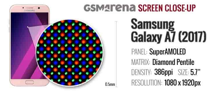 مشخصات تاچ ال سی دی سامسونگ Samsung Galaxy A7 2017